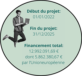 Dates Début et Fin du projet